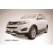Slitkoff CT5-001 защита переднего бампера d57 "волна" Chery Tiggo 5