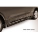 Slitkoff FKG13-005B защита порогов d76 с проступями черная Ford Kuga (2013)