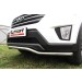 Slitkoff HCRET4WD001 защита переднего бампера d42 "волна" Hyundai Creta 4WD 2016