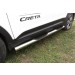 Slitkoff HCRET4WD007 защита порогов d76 с проступями Hyundai Creta 4WD 2016