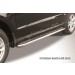 Slitkoff HSFN009 защита порогов d57 с листом Hyundai Santa Fe (2010)