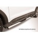 Slitkoff HSFT12-006 защита порогов d76 с проступями Hyundai Santa Fe (2012)