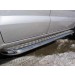 Slitkoff HT010 защита порогов d42 с листом Hyundai Tucson