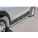 Slitkoff HT18003S защита порогов d57 труба серебристая Hyundai Tucson (2018)