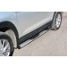 Slitkoff HT18004S защита порогов d76 с проступями серебристая Hyundai Tucson (2018)
