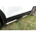 Slitkoff HT4WD15006 защита порогов d76 с проступями Hyundai Tucson 4WD (2015)
