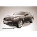 Slitkoff IN.FX003B защита переднего бампера d76+ d57 двойная черная Infiniti FX-35; FX-50