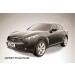 Slitkoff IN.FX004B защита переднего бампера d76 черная Infiniti FX-35; FX-50