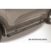 Slitkoff KSP010-009B защита порогов d76 труба черная KIA Sportage (2010)