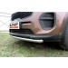 Slitkoff KSP16-001 защита переднего бампера d57 KIA Sportage (2016)