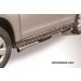 Slitkoff MAS007 защита порогов d76 с проступями Mitsubishi ASX