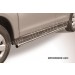 Slitkoff MAS009 защита порогов d57 труба Mitsubishi ASX