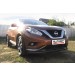 Slitkoff NIM16002B защита переднего бампера d57+ d42 двойная длинная черная Nissan Murano (2016)