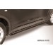 Slitkoff NJ4WD-007B защита порогов d57 труба черная Nissan Juke 4WD (2011)