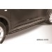 Slitkoff NJ4WD-008B защита порогов d42 с гибами черная Nissan Juke 4WD (2011)