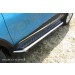 Slitkoff RK2WD003 защита порогов d57 с листом усиленная Renault Kaptur 2016