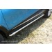 Slitkoff RK2WD007 защита порогов d57 труба Renault Kaptur 2016