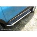 Slitkoff RK4WD003 защита порогов d57 с листом усиленная Renault Kaptur 4WD 2016