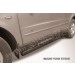 Slitkoff SYK011B защита порогов d76 с проступями черная SsangYong Kyron