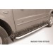Slitkoff SYK012 защита порогов d57 с листом усиленная SsangYong Kyron